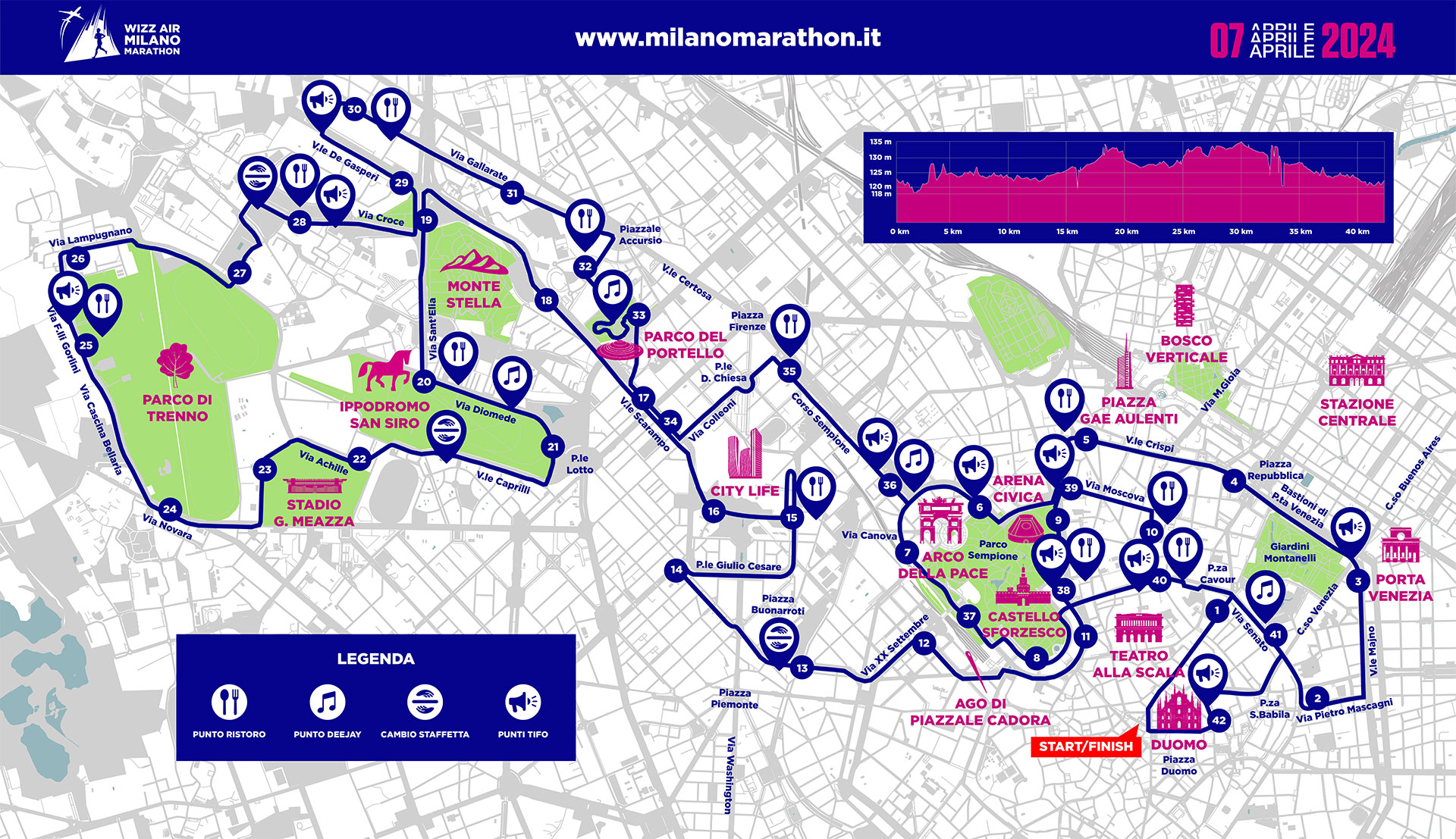 MARATHON: Wizz Air Milano Marathon 2024 (ITA) – sportpress.international