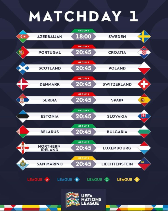 FOOTBALL 2024/25 UEFA Nations League phase draw sportpress.international